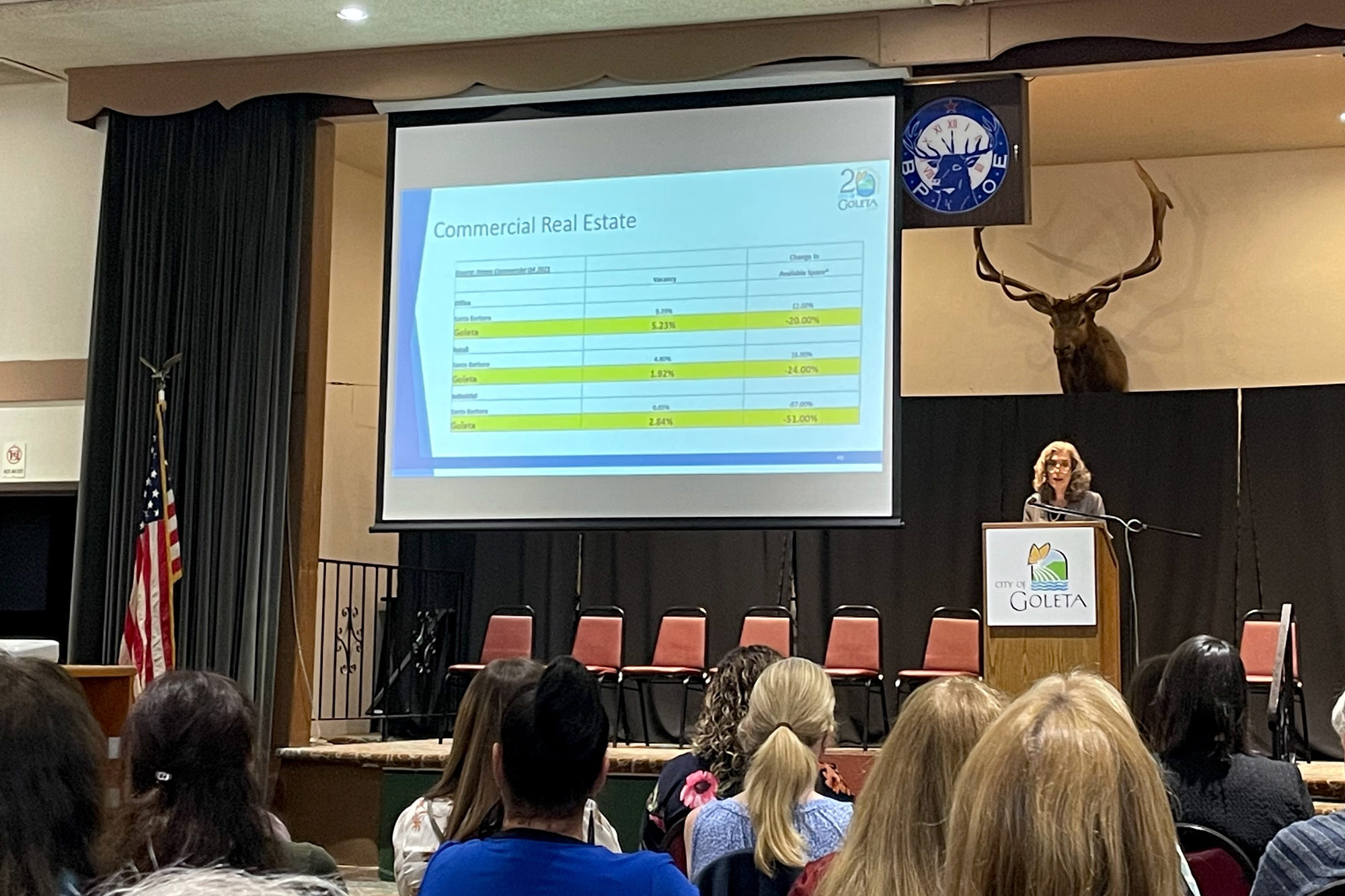 Goleta Mayor, City Manager Share Signs of a ‘Brighter Future’ During