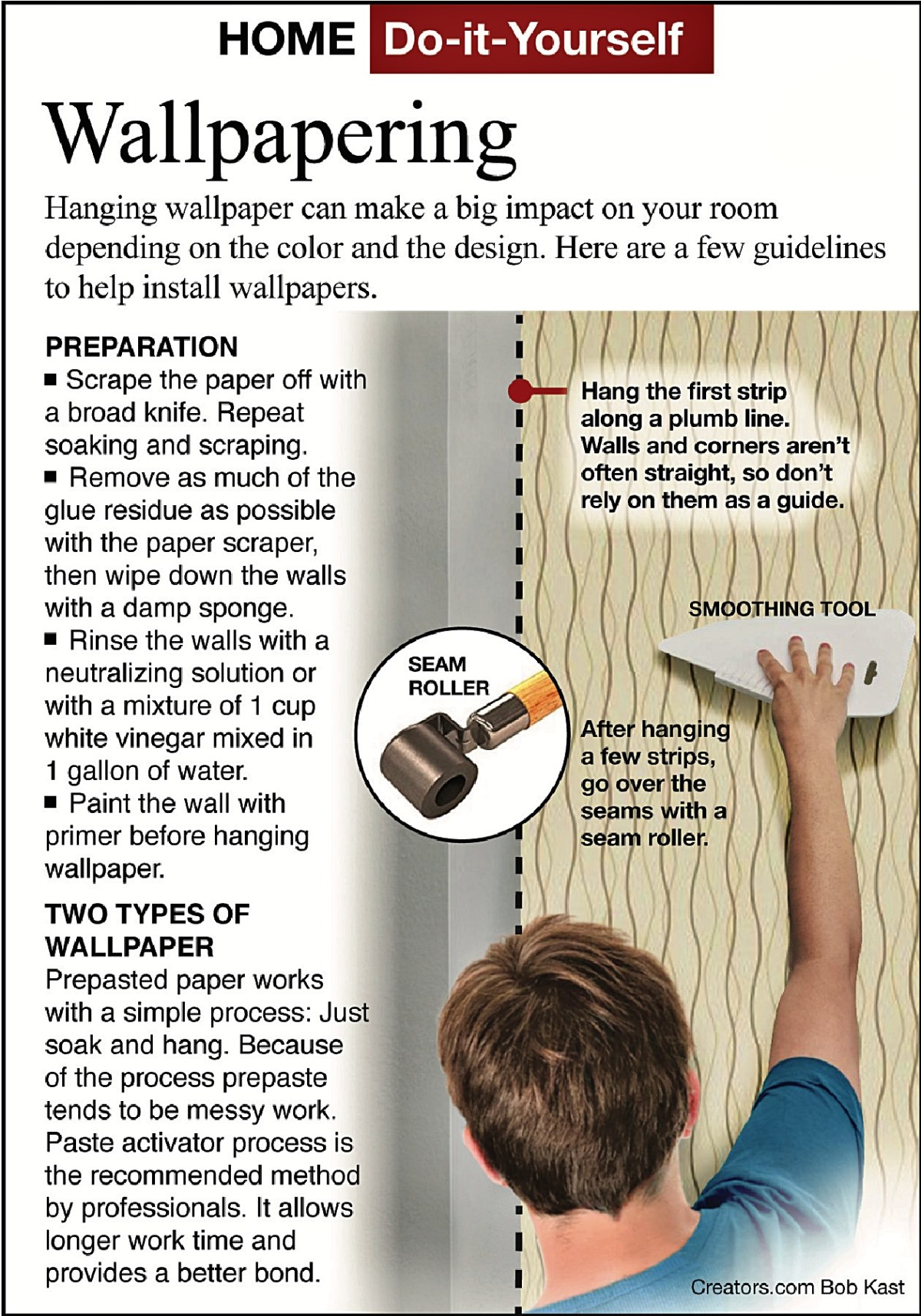 James Dulley Here’s How to Install Wallpaper Like a Pro Homes