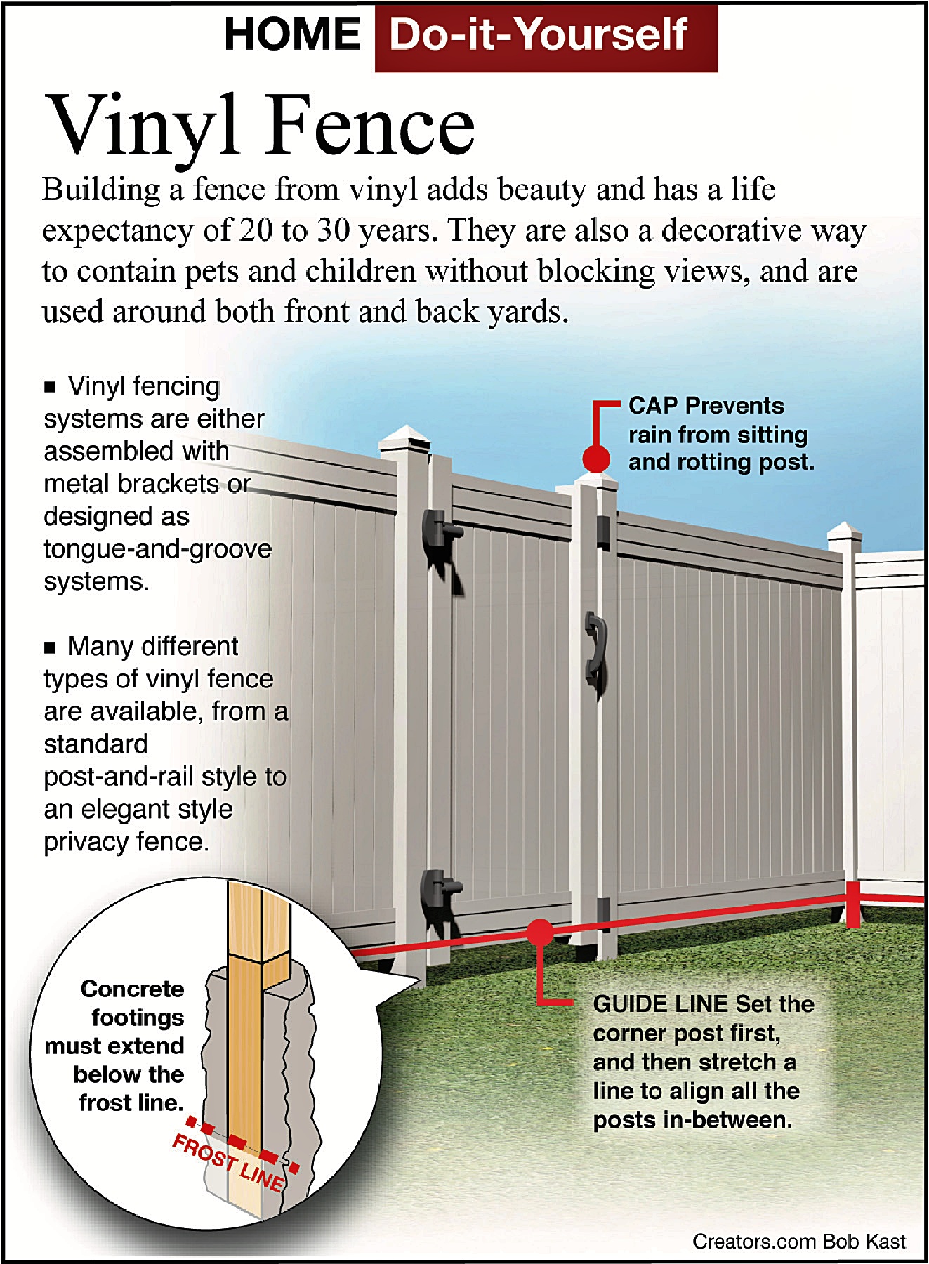 Privacy Fence With Metal Posts (A Better Approach)