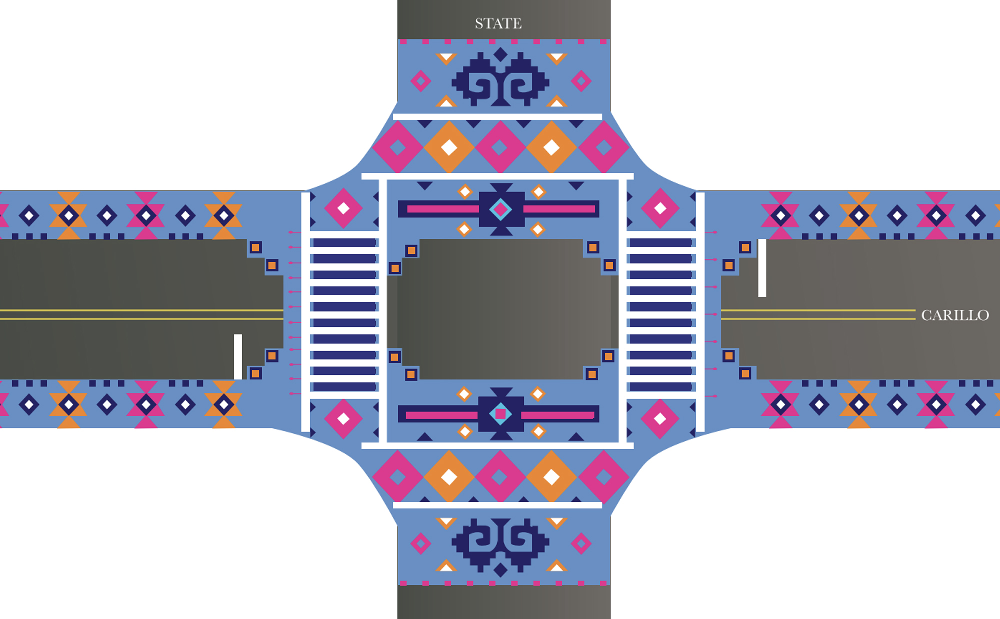 Plan for Downtown Santa Barbara Intersection Blends Art, Traffic Safety