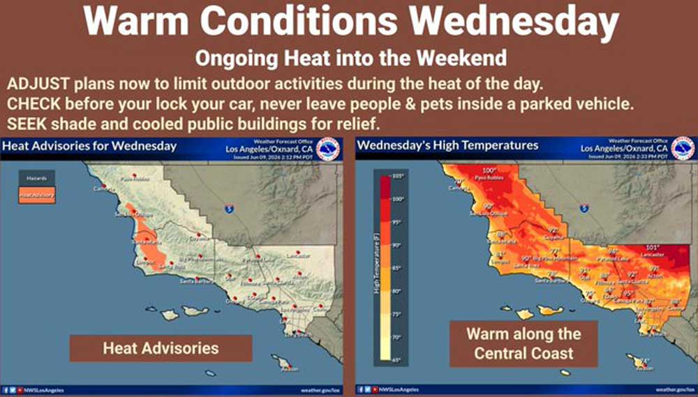 Heat Advisory Issued for Santa Maria, Buellton